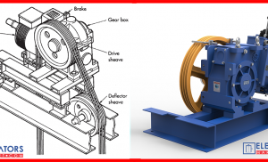 The Essentials Of Elevatoring: GEARED TRACTION MACHINES